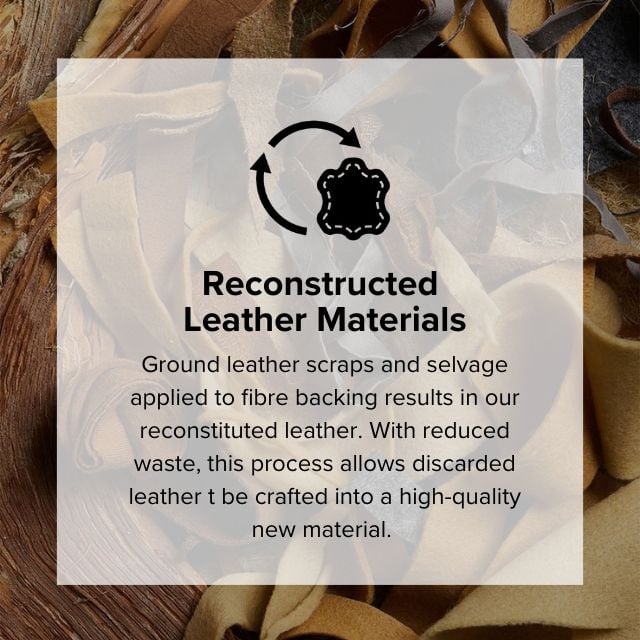 Reconstructed Leather Materials