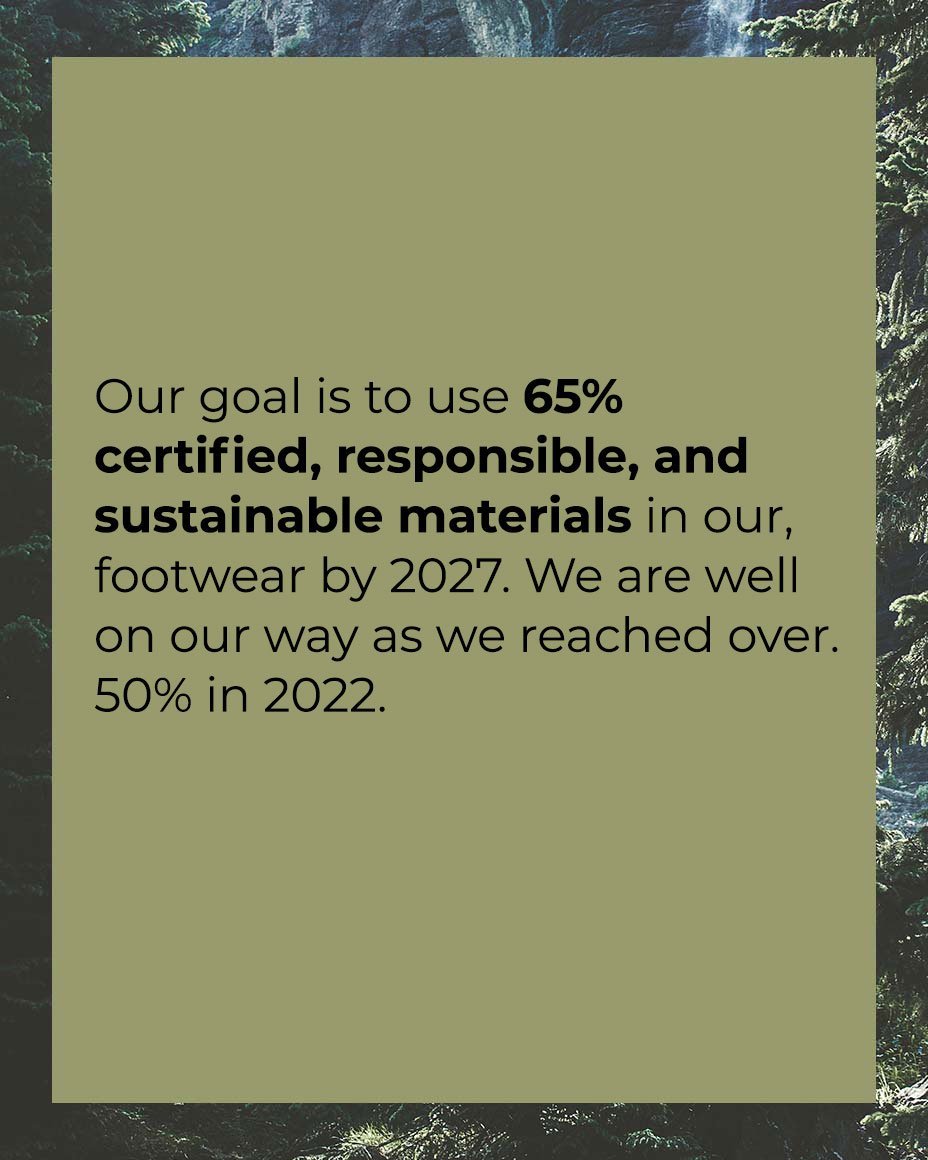 purpose_goal_sustainablility